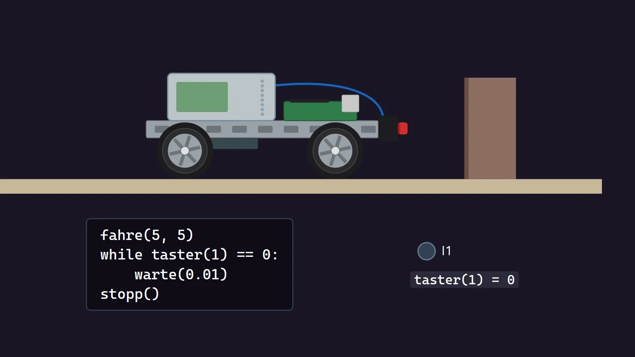 Der Rover fährt, bis der Taster vorn an die Wand stößt. Bis dahin liefert taster(1) eine 0, danach eine 1 – dann hält das Programm an.