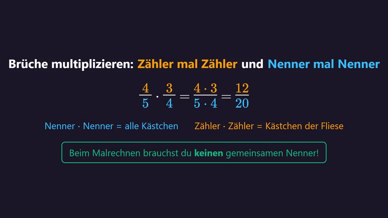 Die Regel.