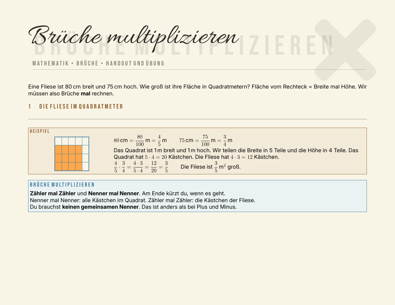 Das Arbeitsblatt – Seite 1