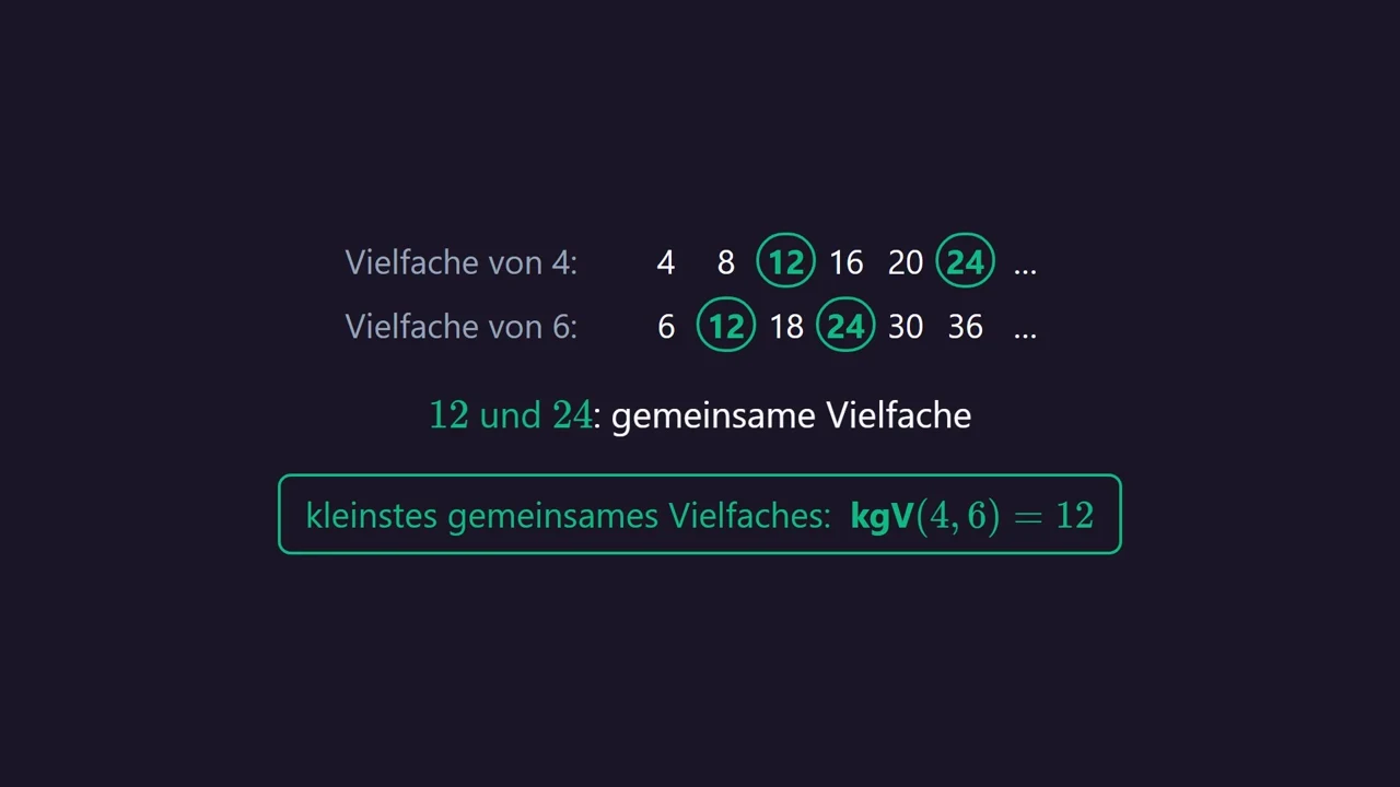 12 staat in beide tafels.