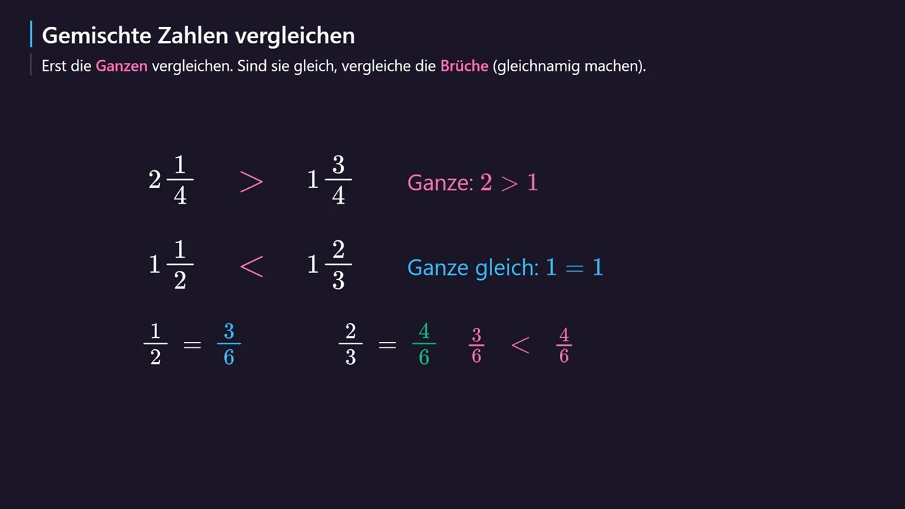 Erst die Ganzen vergleichen, dann die Brüche.