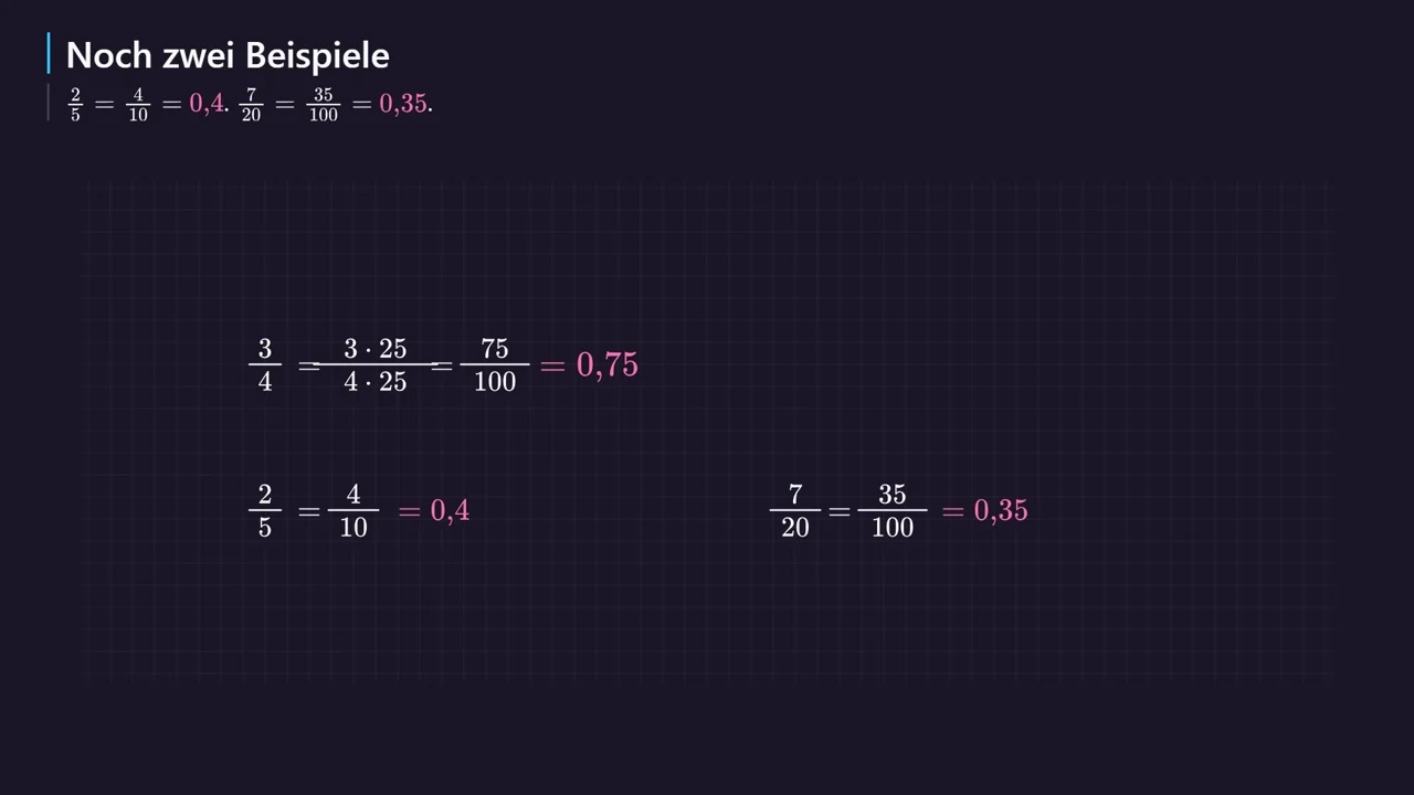 7/20 = 35/100 = 0{,}35.