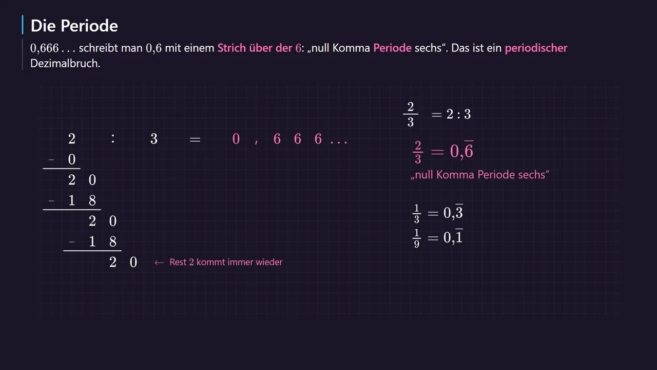 2/3 = 0{,}\overline{6}.