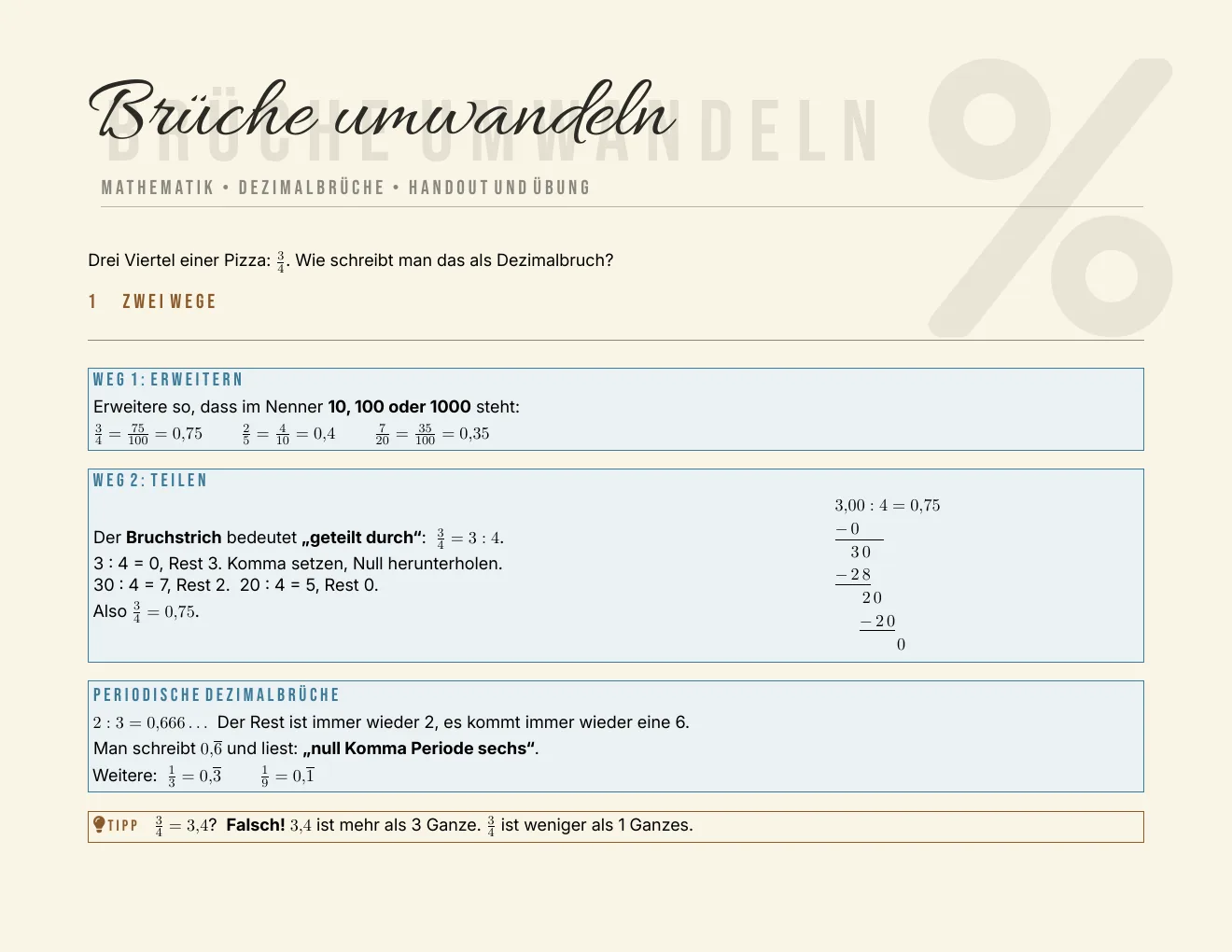 Das Arbeitsblatt – Seite 1