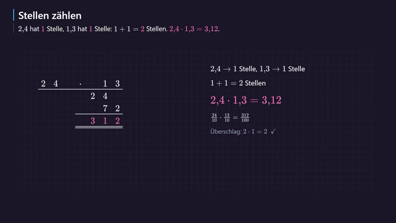 24 · 13 = 312, 1 + 1 = 2 places: 3{,}12.