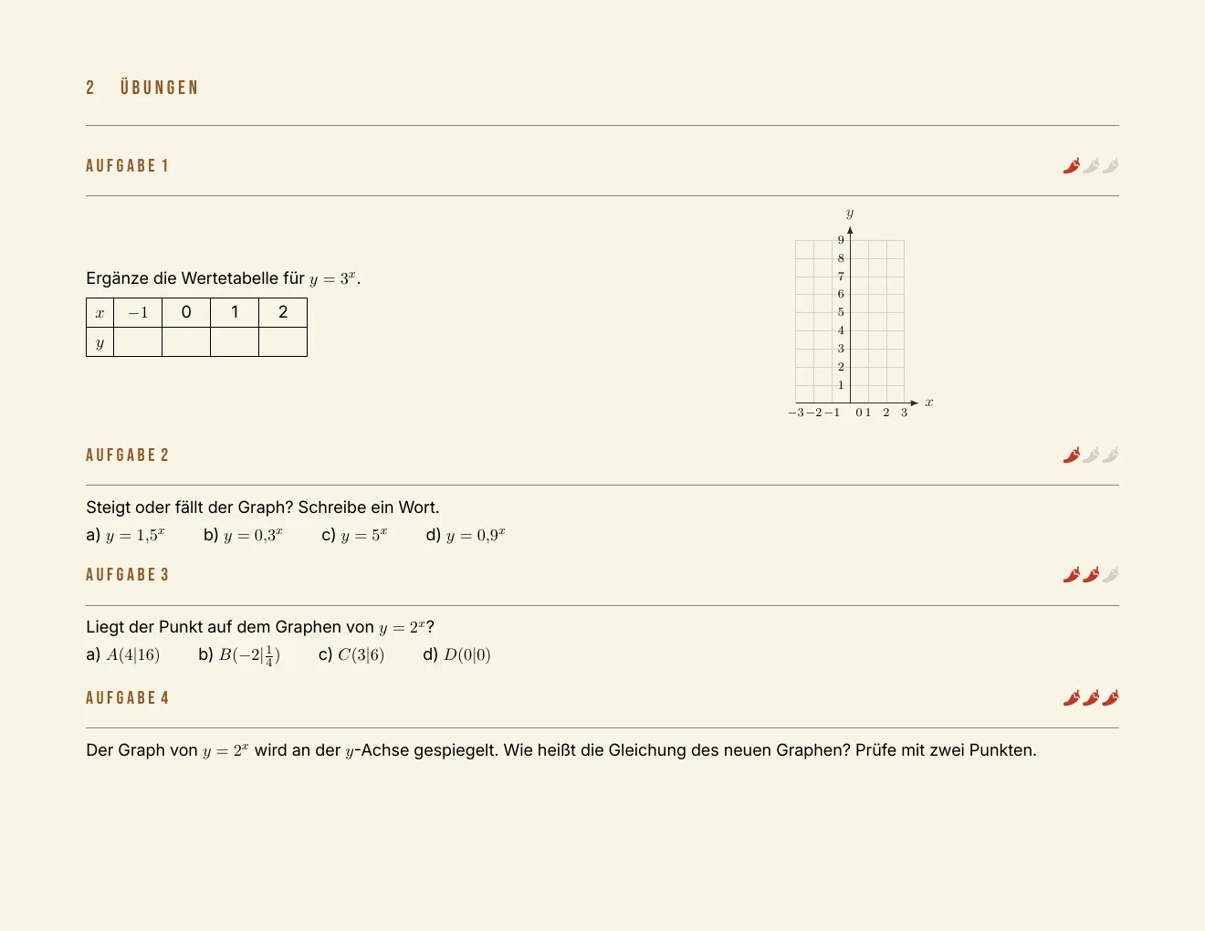 Das Arbeitsblatt – Seite 2