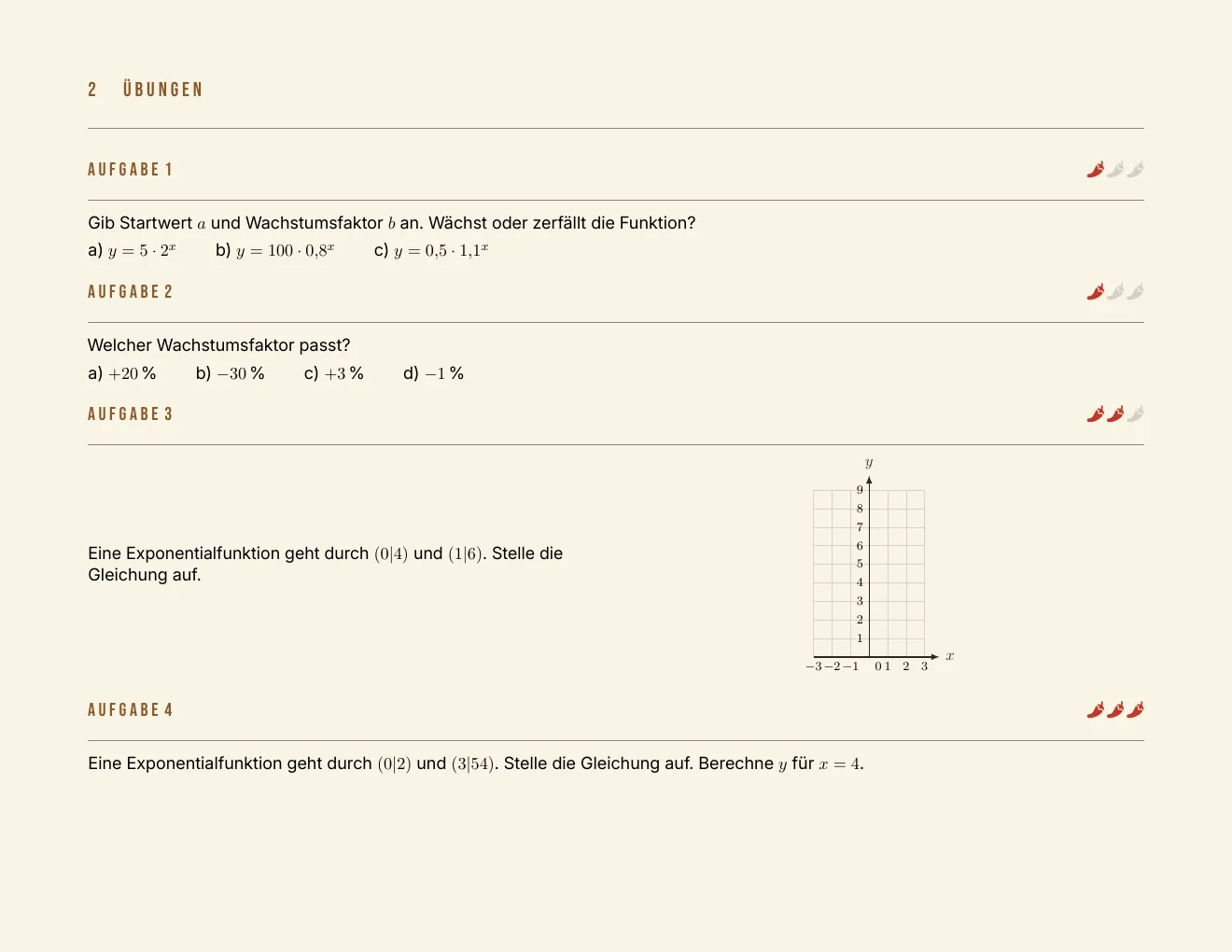 Das Arbeitsblatt – Seite 2