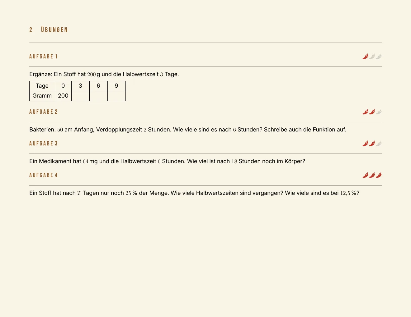 Das Arbeitsblatt – Seite 2