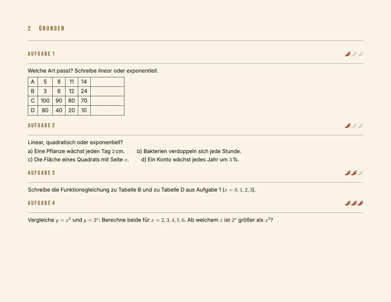 Das Arbeitsblatt – Seite 2
