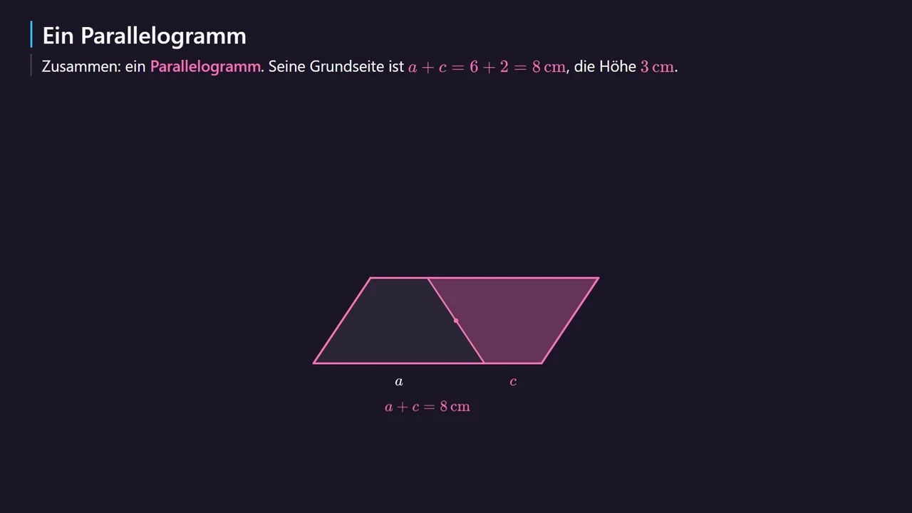 Die Grundseite des Parallelogramms ist a + c = 8 cm.