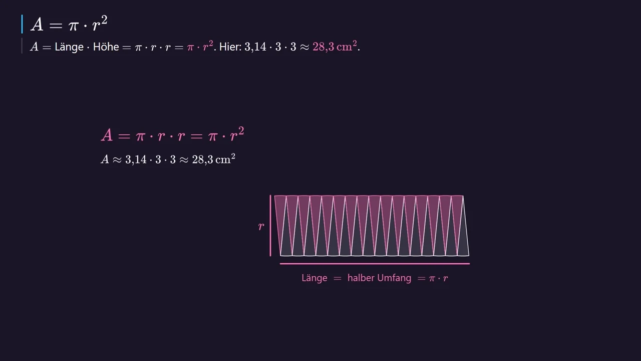 r = 3 cm: A \approx 3{,}14 · 9 \approx 28{,}3\text{ cm}^2.