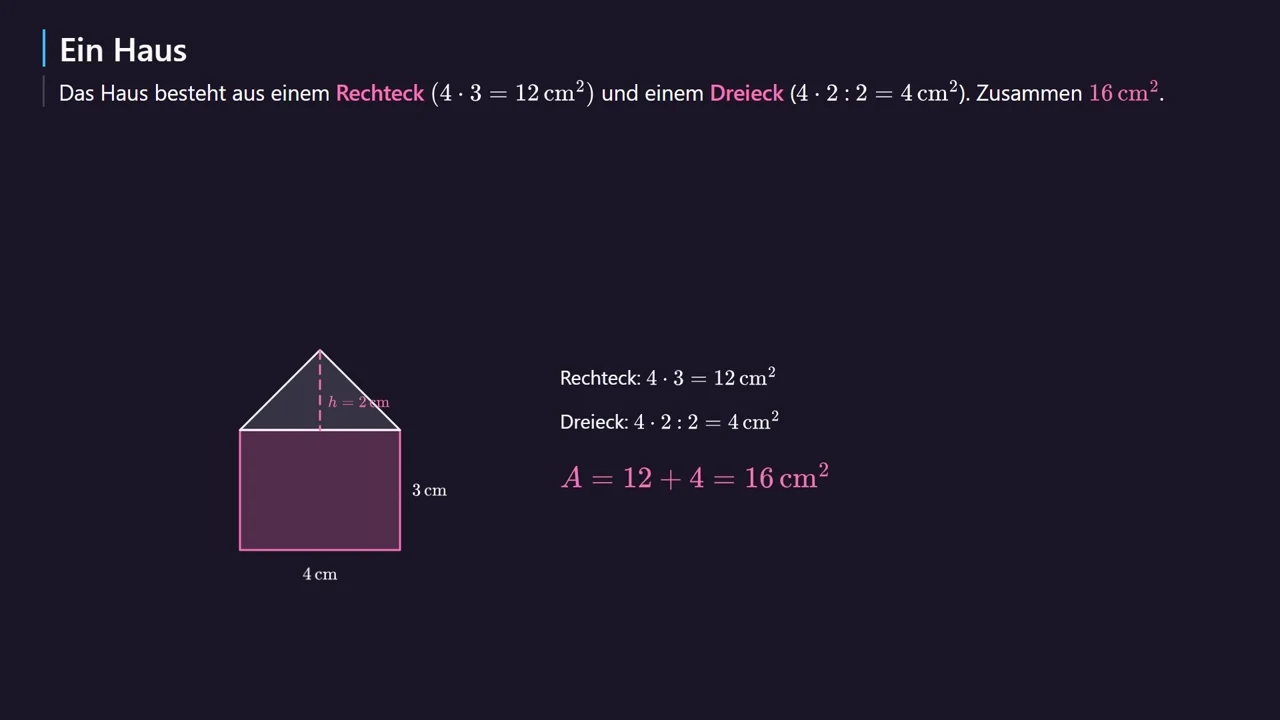 Haus: Rechteck 12\text{ cm}^2 plus Dreieck 4\text{ cm}^2.