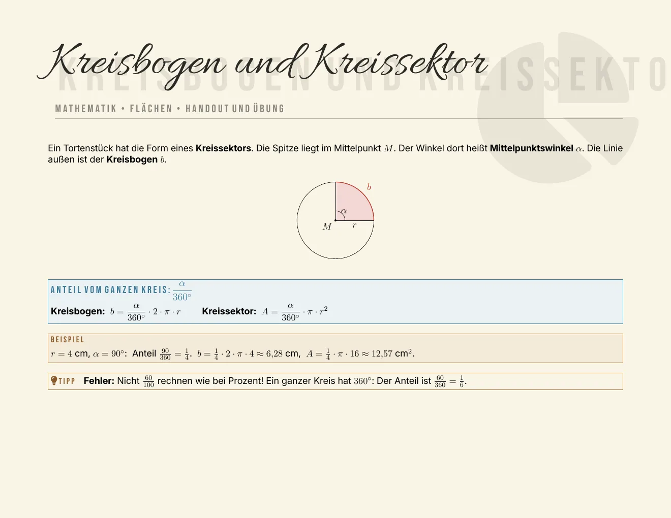 Das Arbeitsblatt – Seite 1