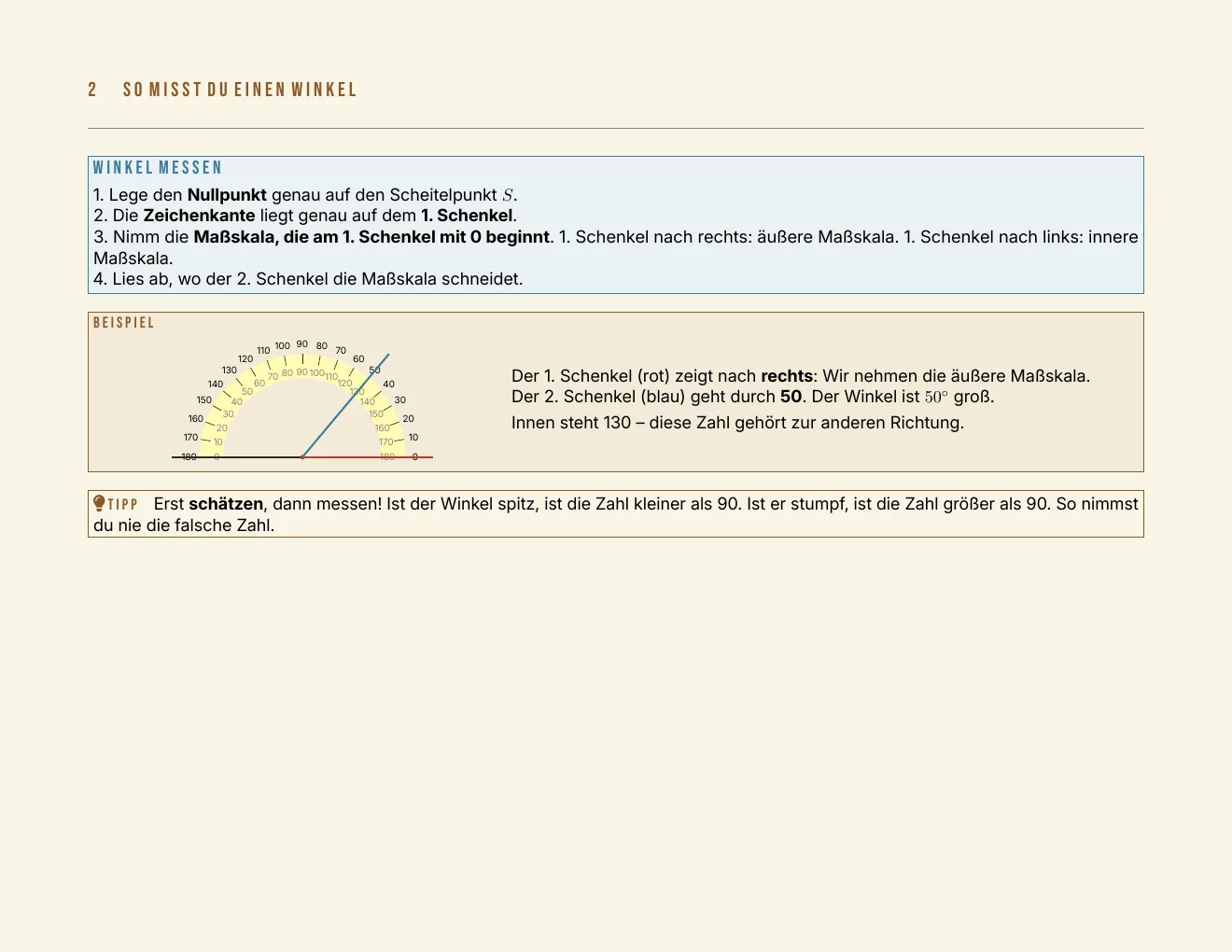 Das Arbeitsblatt – Seite 2