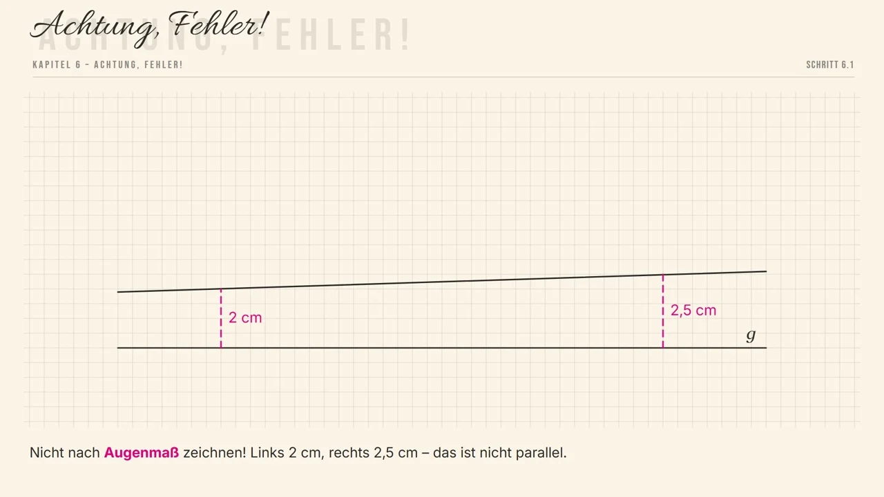 Links 2 cm, rechts 2,5 cm: Diese Geraden sind nicht parallel.