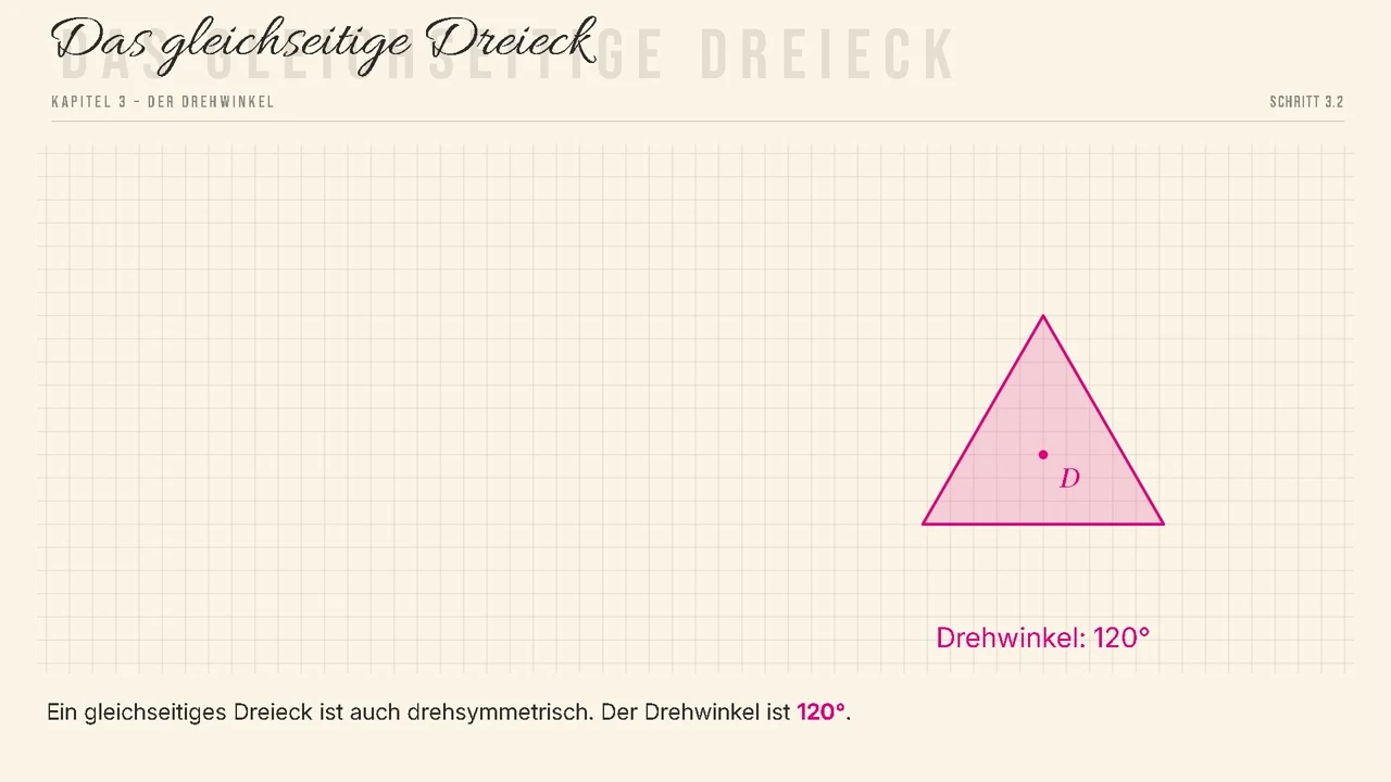 Ein gleichseitiges Dreieck passt nach 120^\circ.