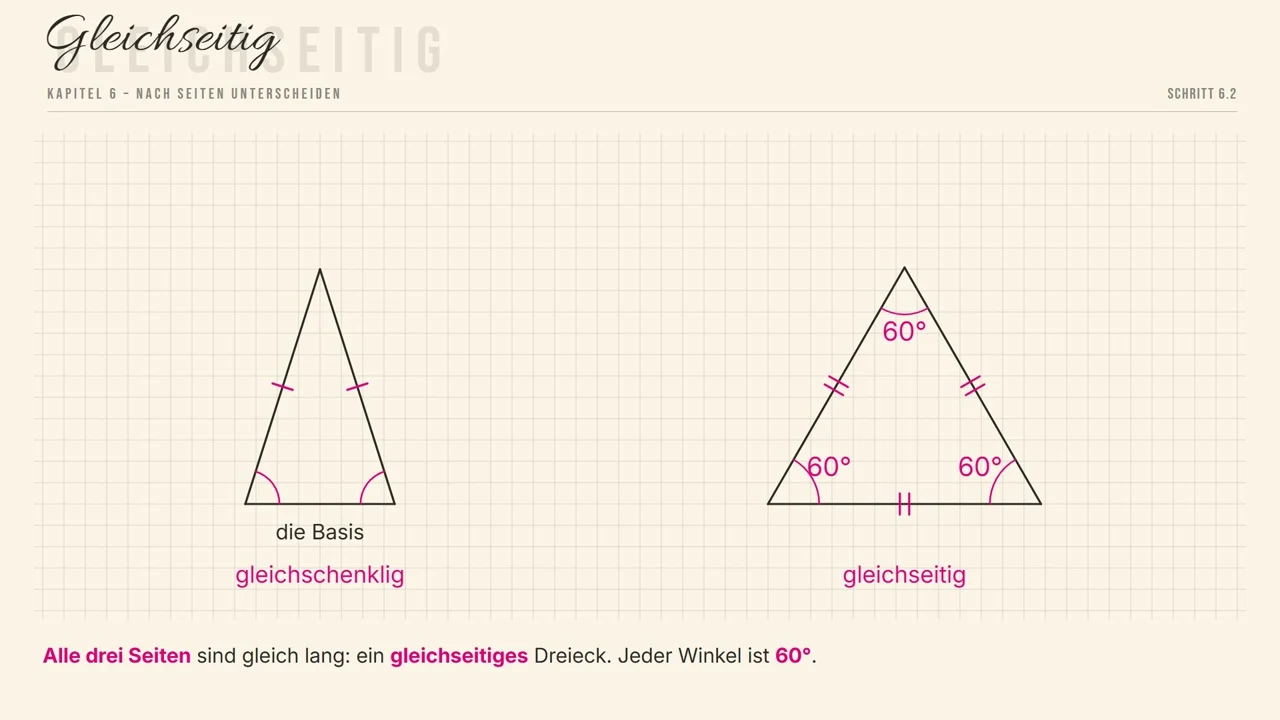 Gleichschenklig und gleichseitig. Die Striche zeigen gleich lange Seiten.
