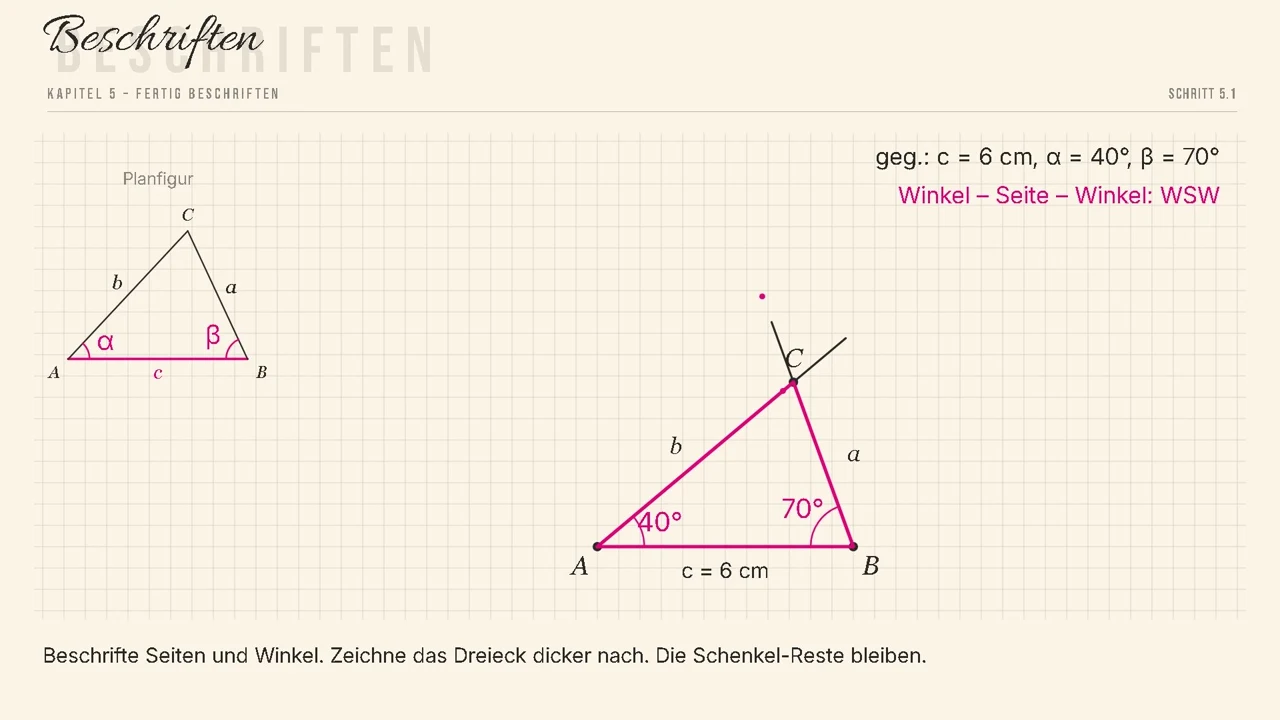 Das fertige Dreieck: c = 6 cm, \alpha = 40^\circ, \beta = 70^\circ.
