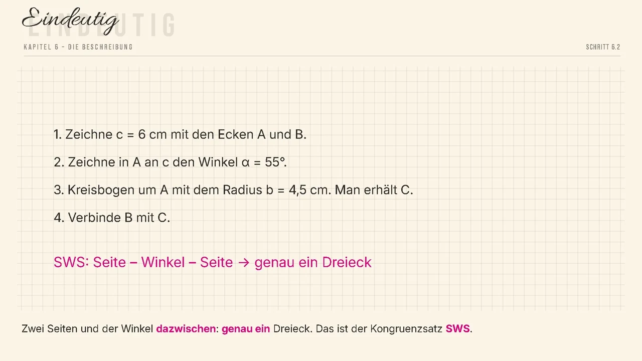 Die Konstruktionsbeschreibung in vier Zeilen.
