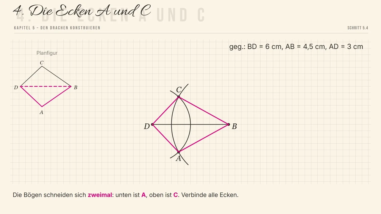 Готовый дельтоид: \overline{BD} = 6 см, \overline{AB} = 4{,}5 см, \overline{AD} = 3 см.