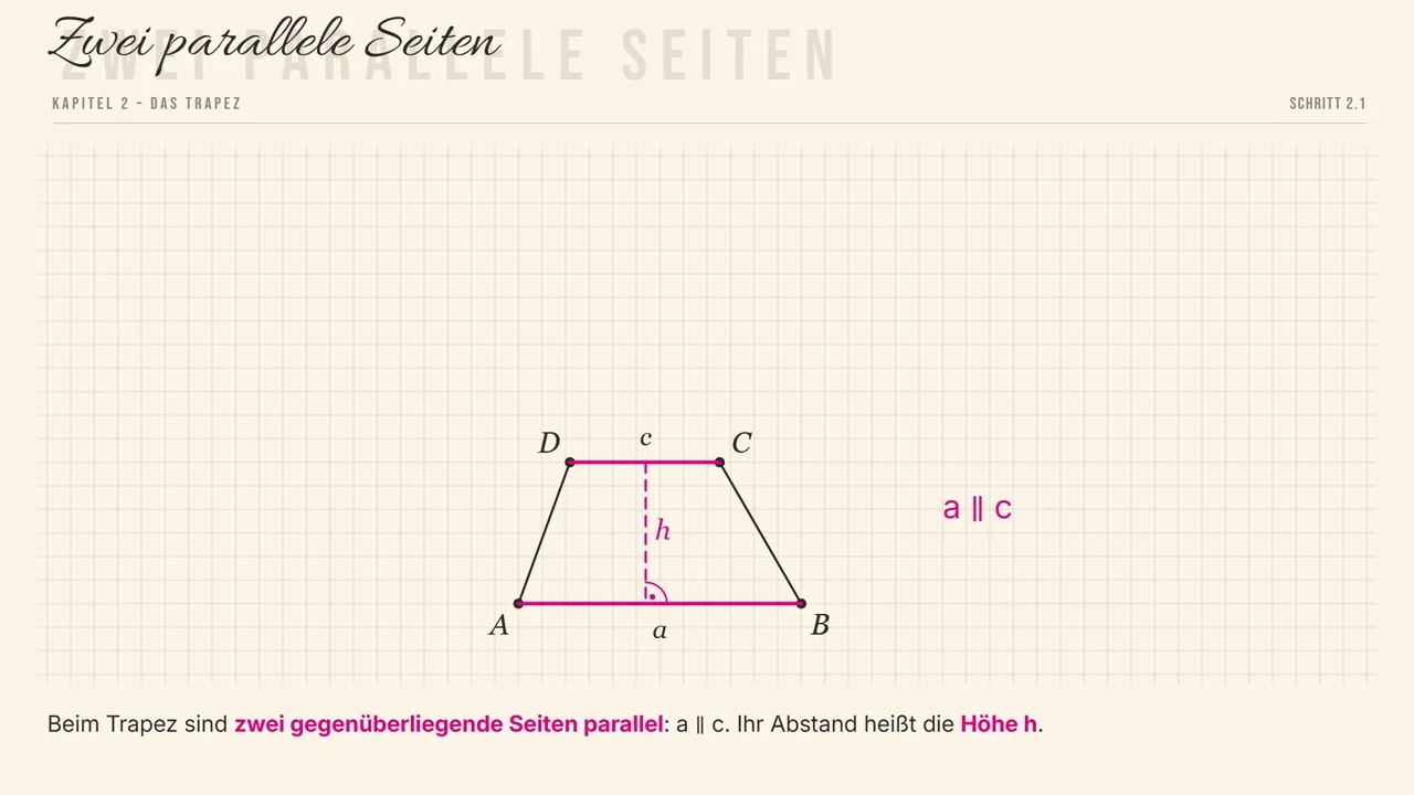 a \parallel c, der Abstand ist die Höhe h.