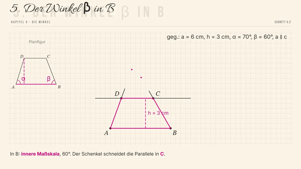 Das fertige Trapez: a = 6 cm, h = 3 cm, \alpha = 70^\circ, \beta = 60^\circ.