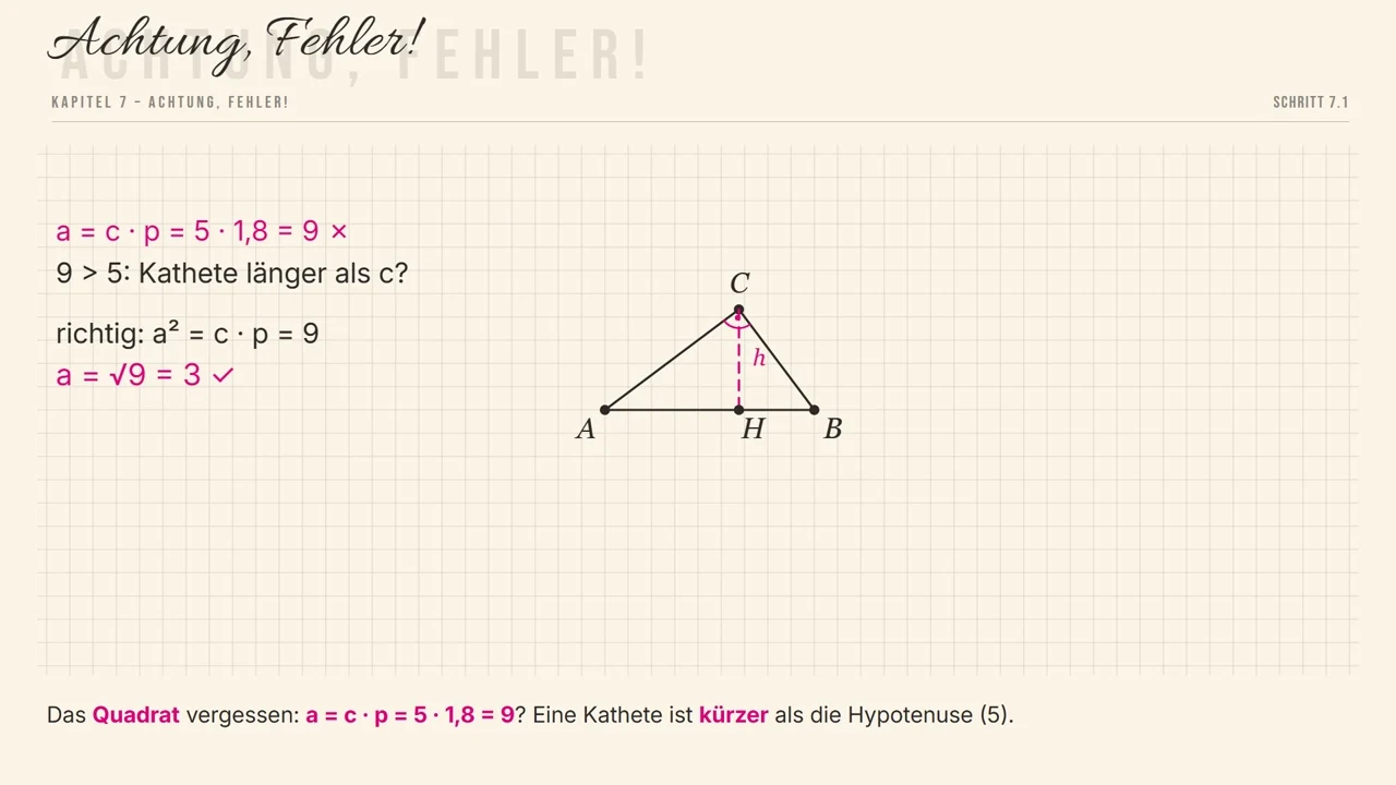 Fehler: a = c · p (Quadrat vergessen). Richtig ist a^2 = c · p.