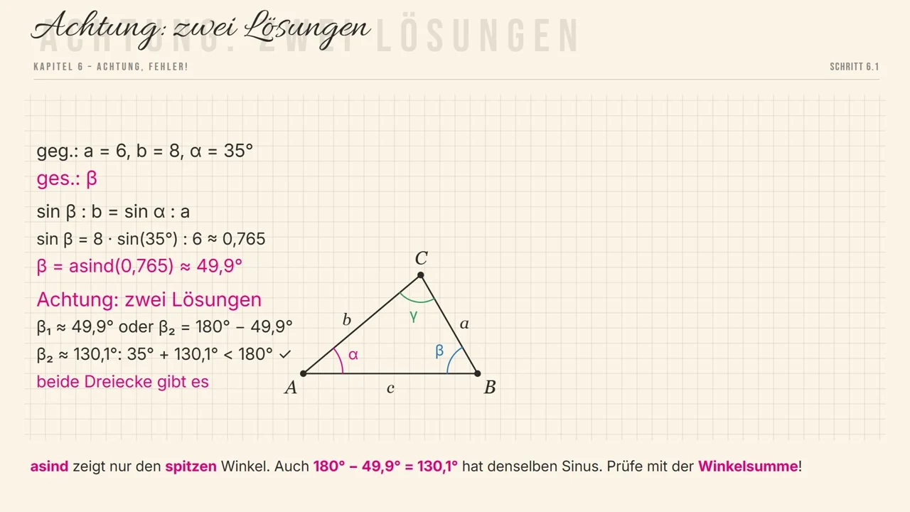 Achtung: \texttt{asind} liefert nur den spitzen Winkel. Auch 180^\circ - \beta kann passen.