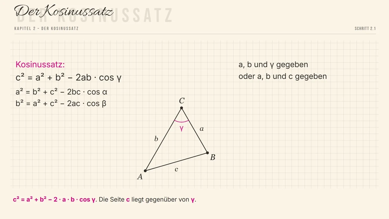 Twierdzenie cosinusów w \triangle ABC.