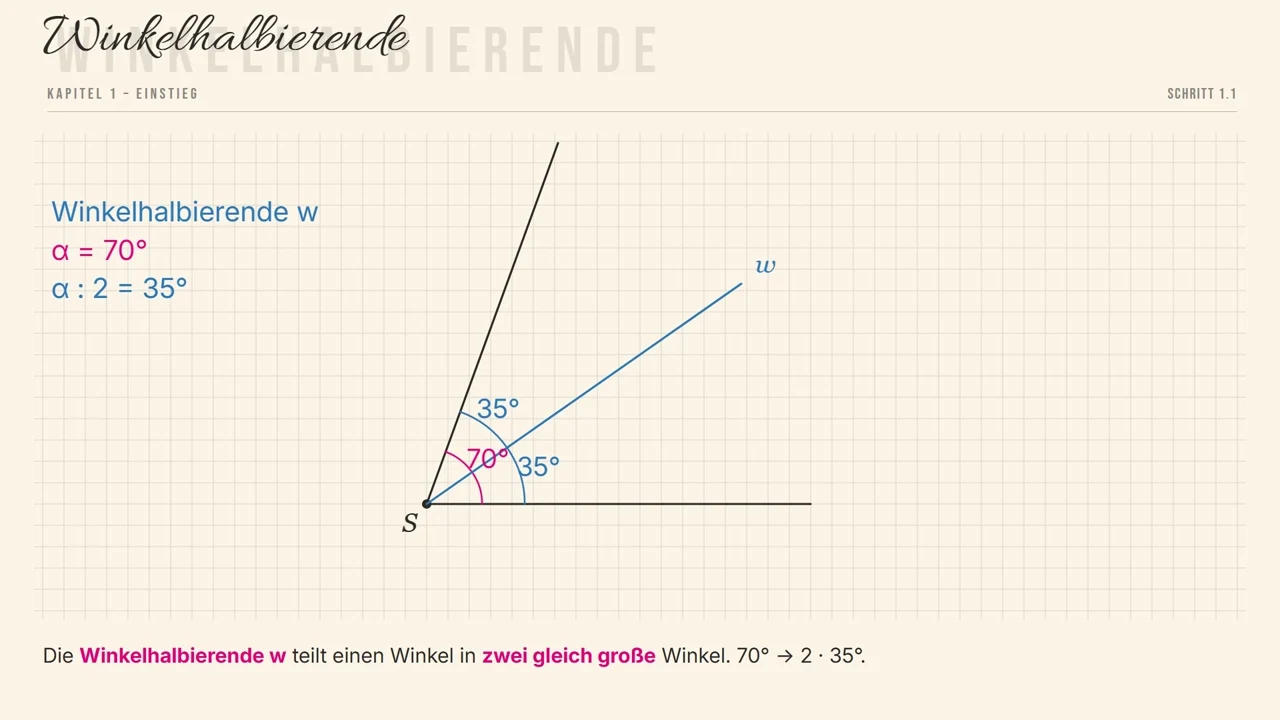 La bisectriz divide 70^\circ en 35^\circ y 35^\circ.