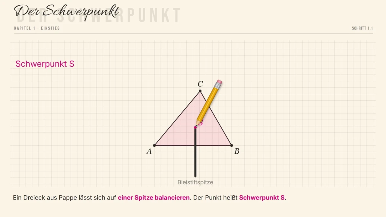 The triangle balances at the centroid.
