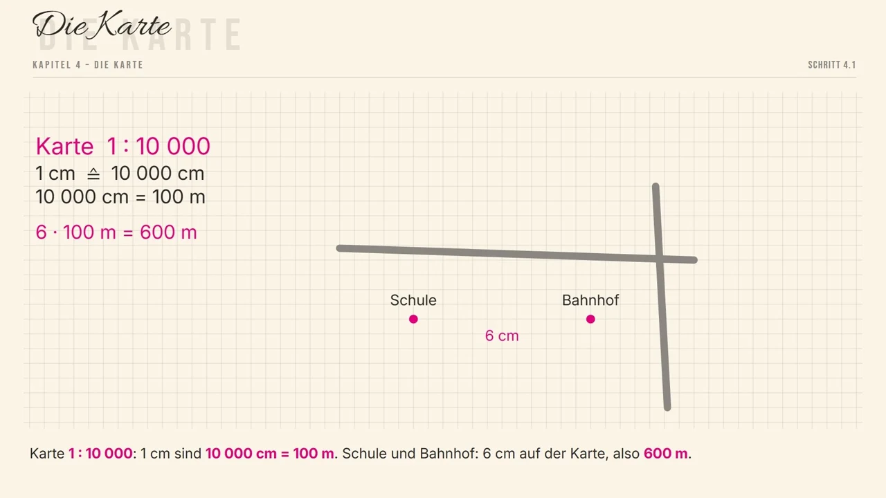 Schule und Bahnhof: 6\,\text{cm} auf der Karte.