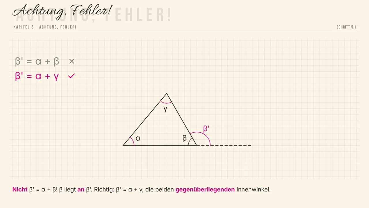 Richtig: die beiden gegenüberliegenden Innenwinkel.