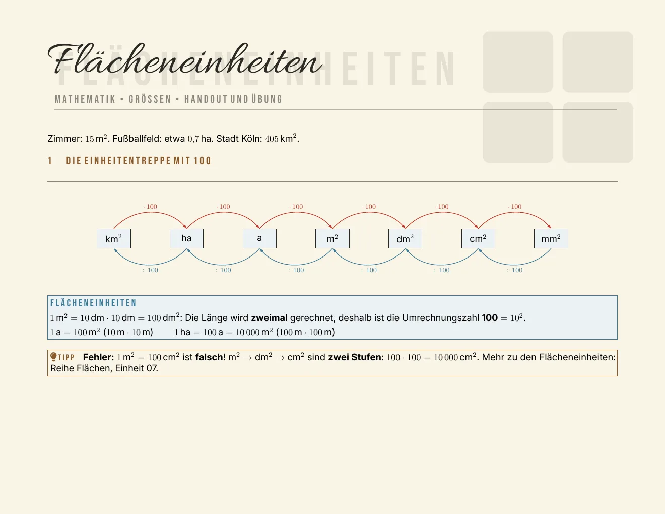 Das Arbeitsblatt – Seite 1