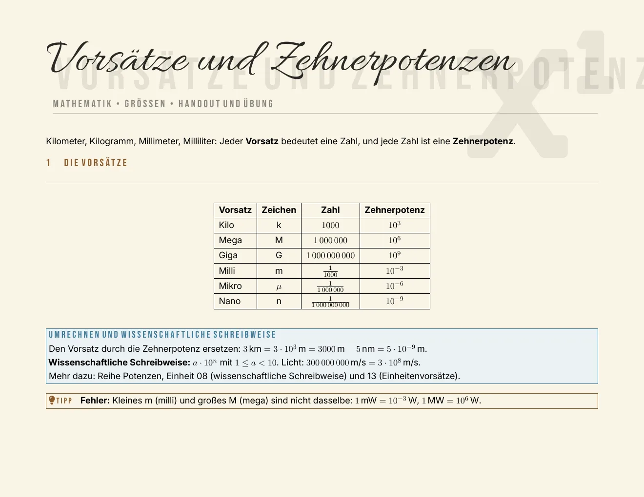 Das Arbeitsblatt – Seite 1
