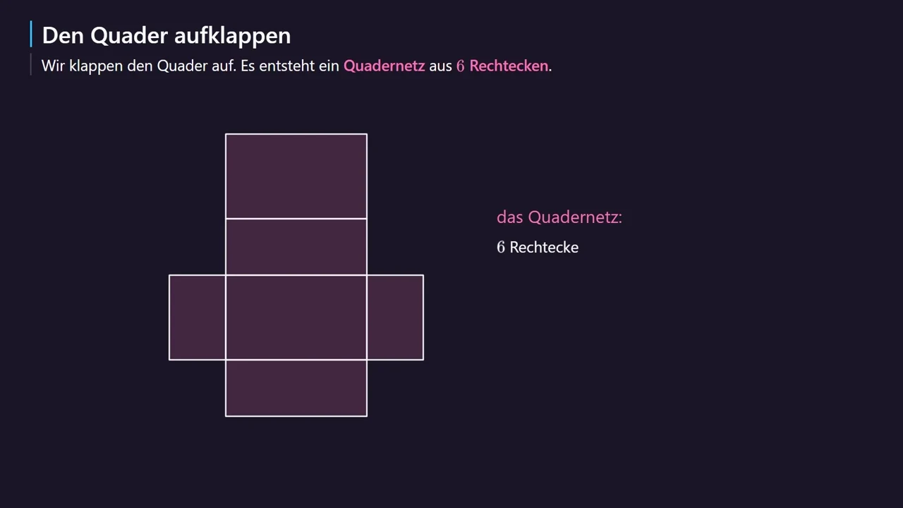 Das Quadernetz: 6 Rechtecke.