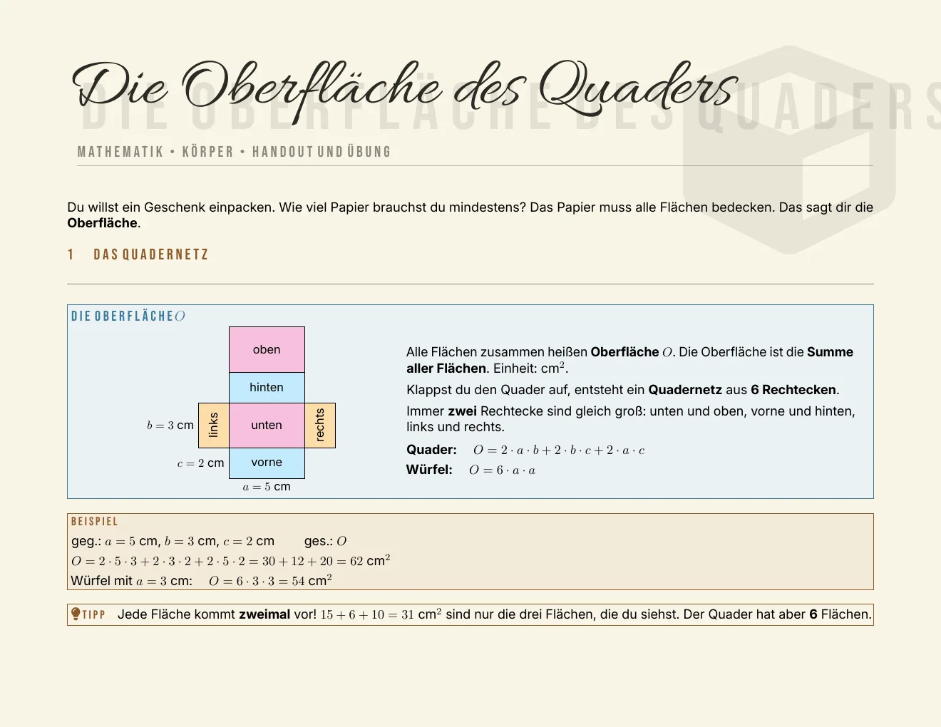 Das Arbeitsblatt – Seite 1