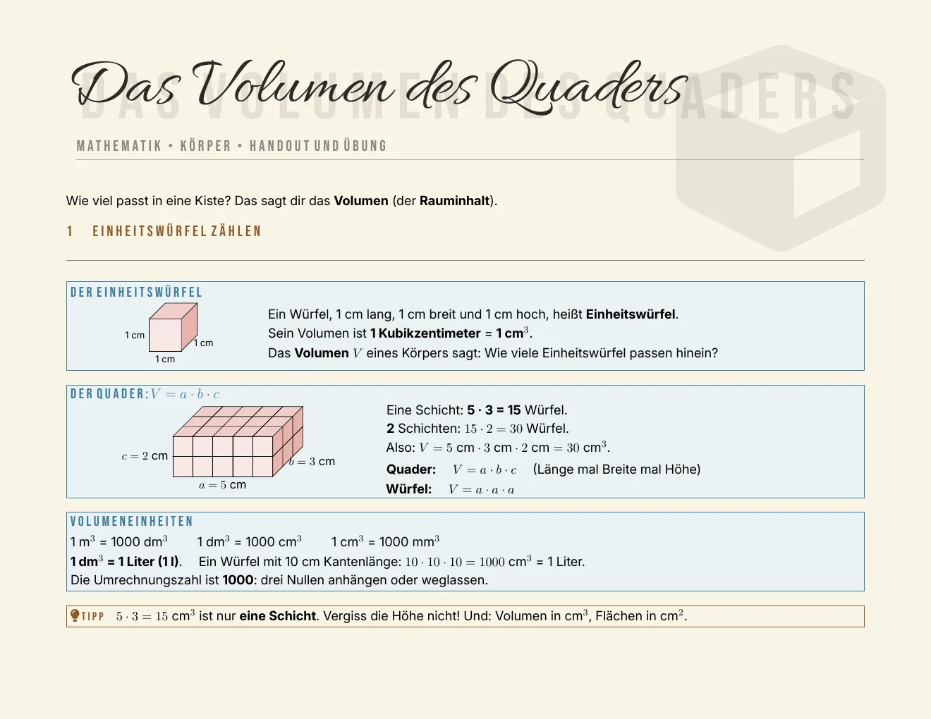 Das Arbeitsblatt – Seite 1