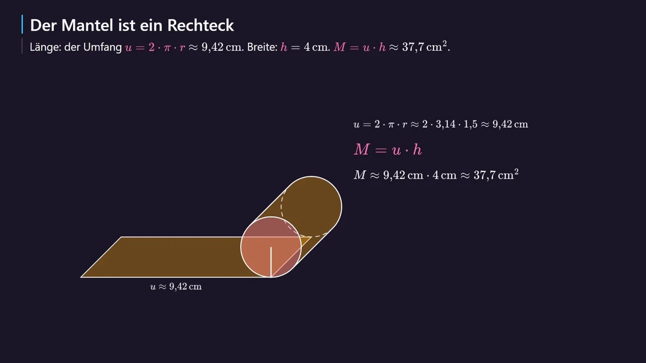Eine Umdrehung: u \approx 9{,}42 cm, M \approx 37{,}7\text{ cm}^2.