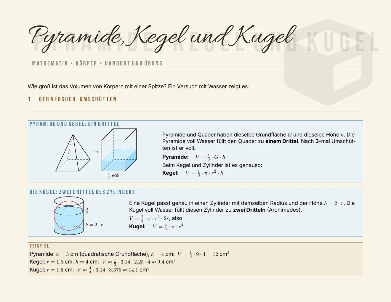 Das Arbeitsblatt – Seite 1