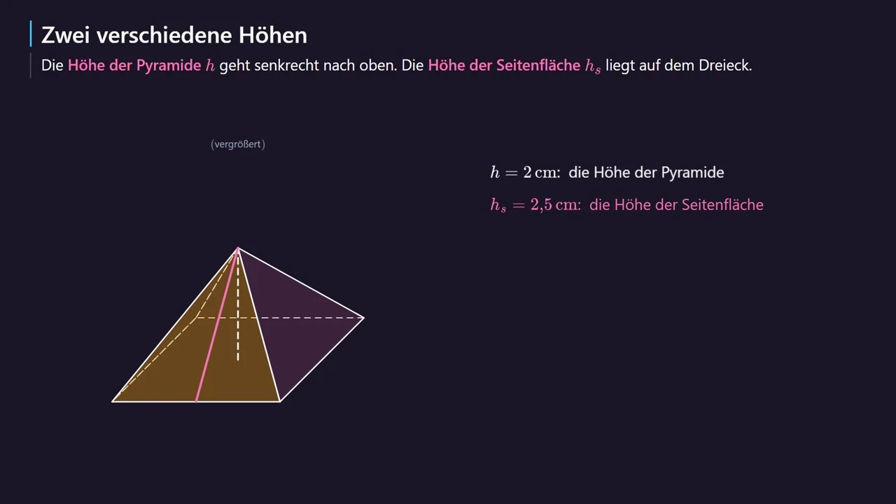 h = 2 cm innen, h_s = 2{,}5 cm auf dem Dreieck.
