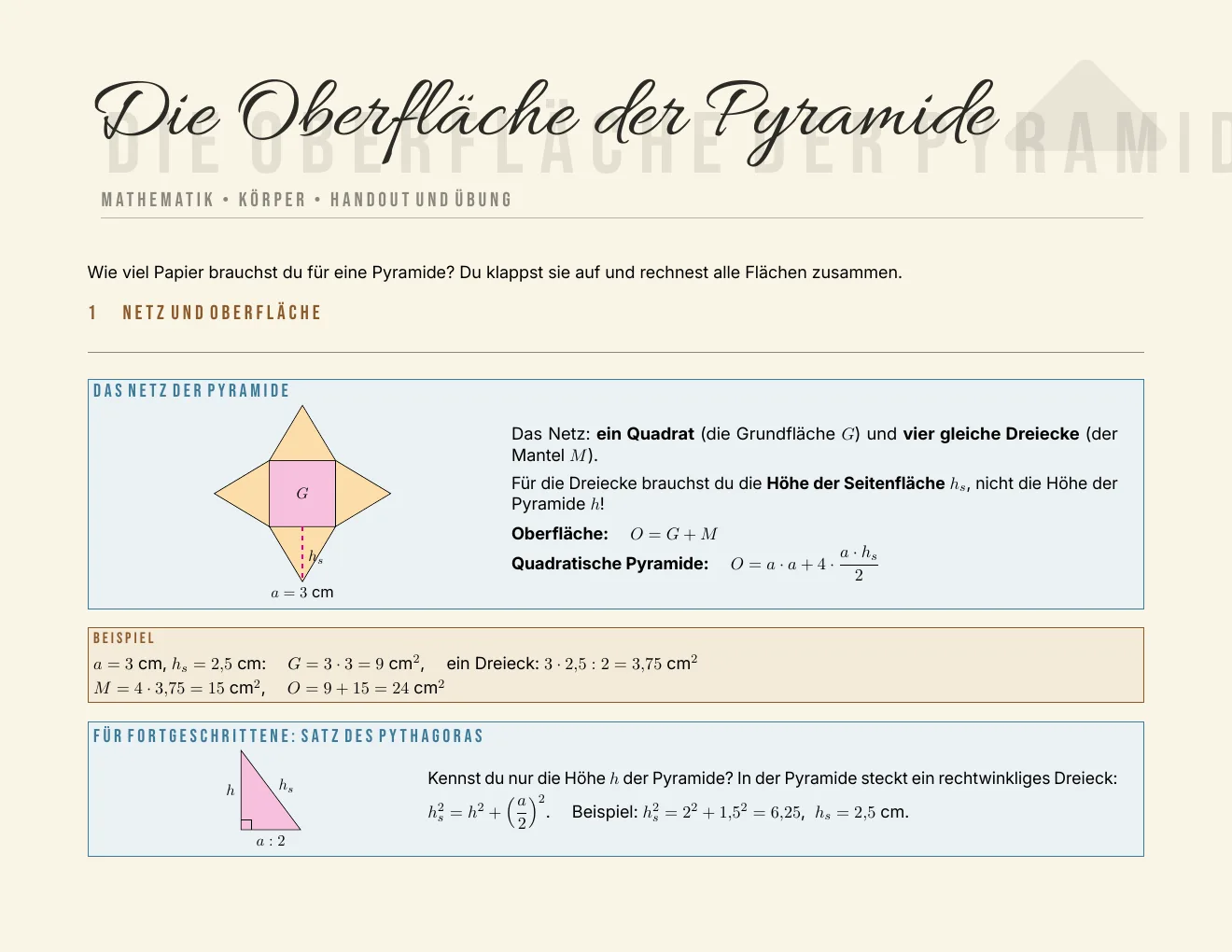 Das Arbeitsblatt – Seite 1