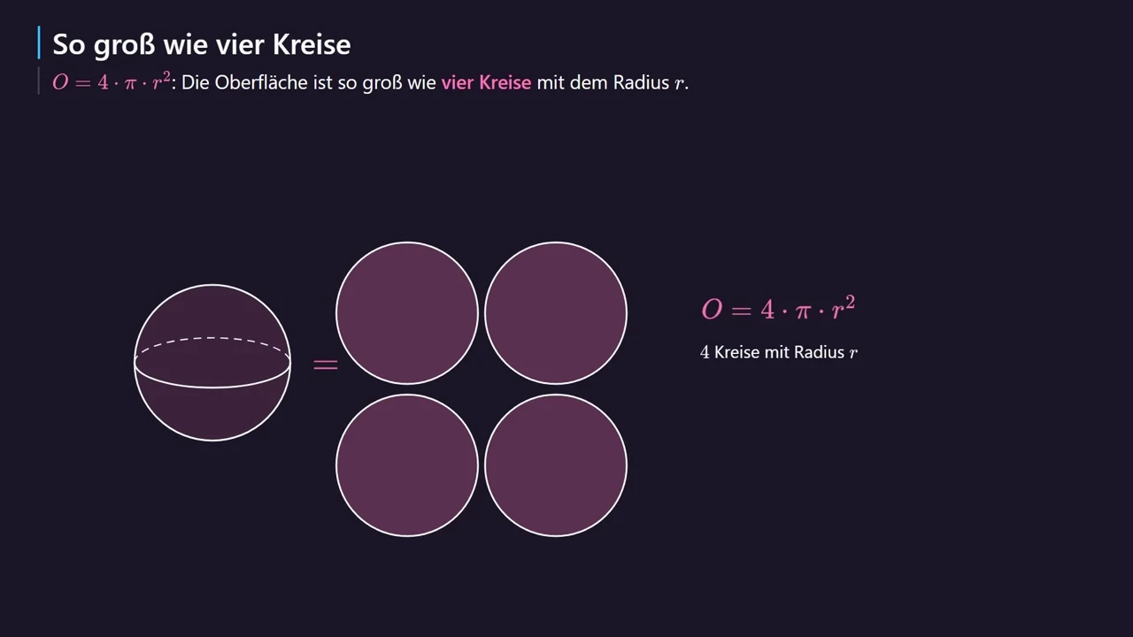 O = 4 · \pi · r^2.