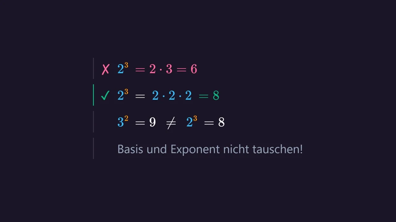 Cuidado: 2^3 no es 2 · 3 . No puedes intercambiar la base y el exponente.