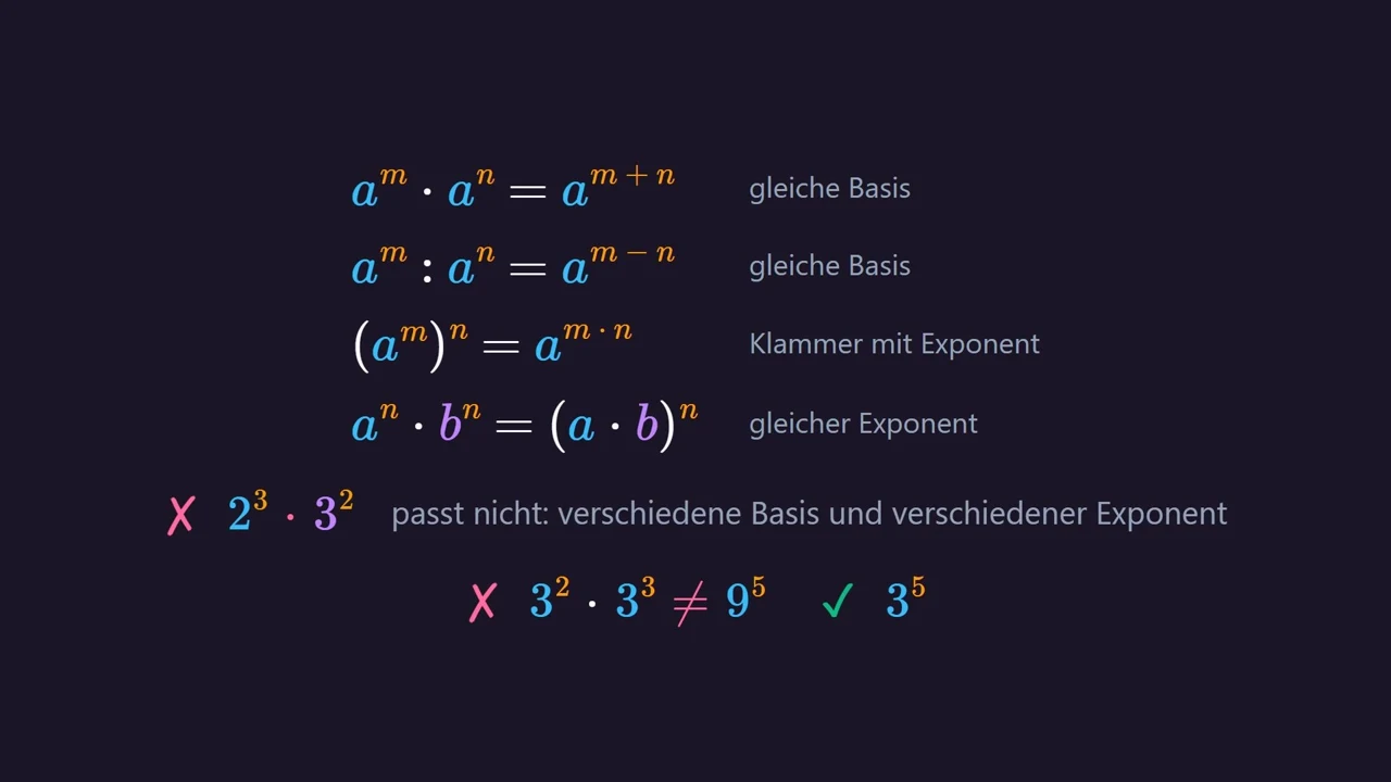 Alle vier Gesetze. Achtung: 3^2 · 3^3 ist nicht 9^5 , sondern 3^5 .