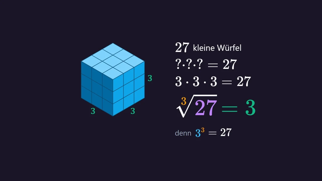 Коцка од 27 малих коцкица има ивицу 3: \sqrt[3]{27} = 3 .