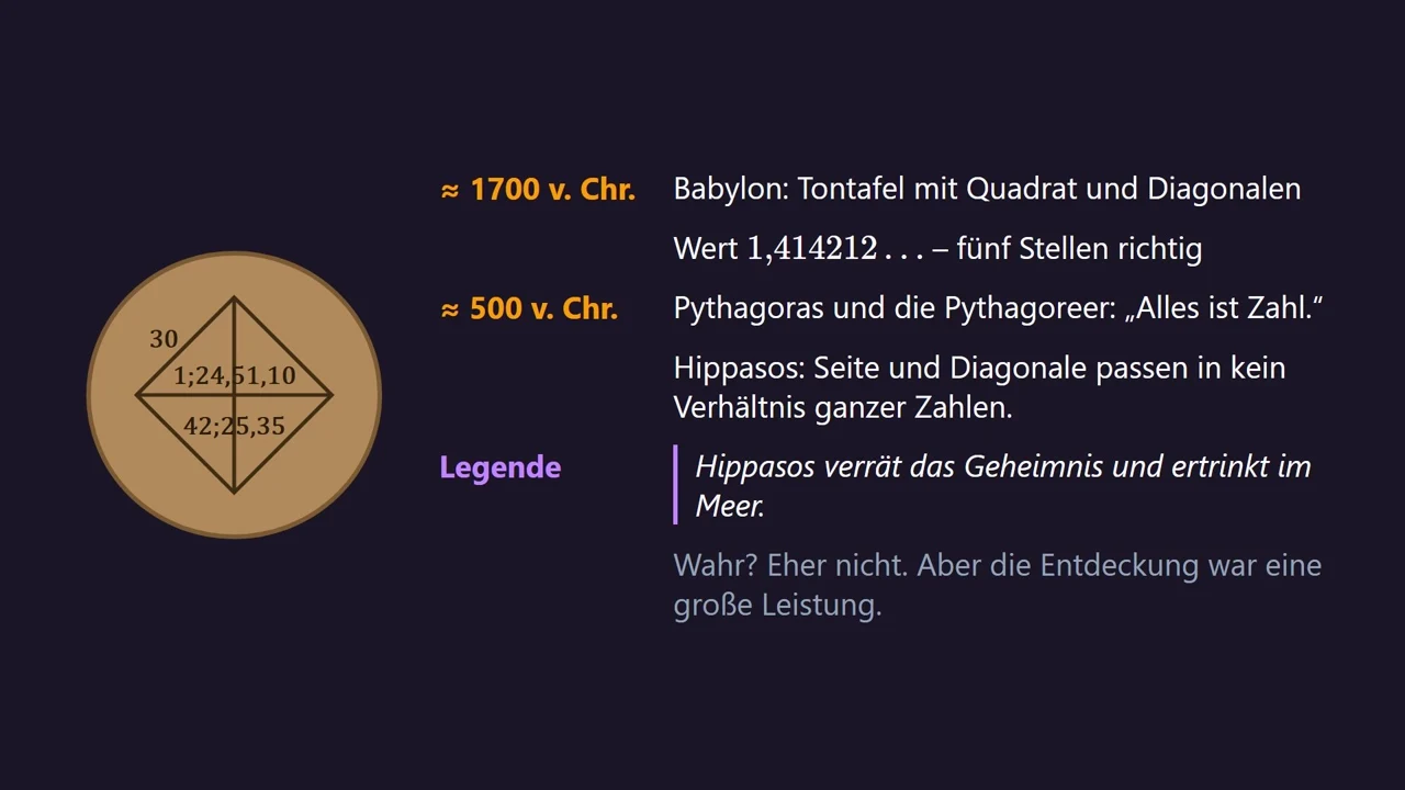 Babylon (etwa 1700 v. Chr.): Tontafel mit \sqrt{2} \approx 1{,}414212 . Griechenland (etwa 500 v. Chr.): Pythagoreer und Hippasos.