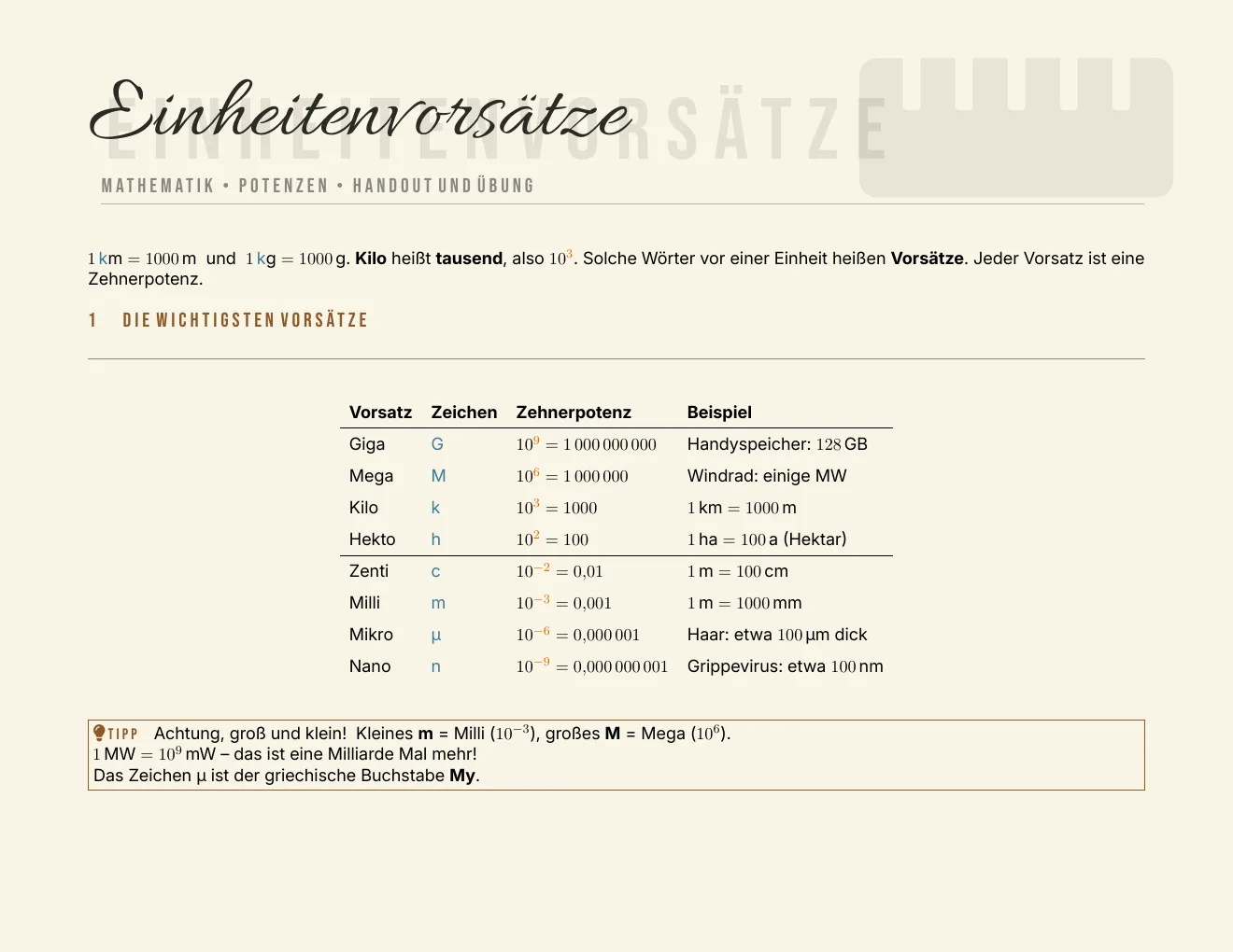 Das Arbeitsblatt – Seite 1