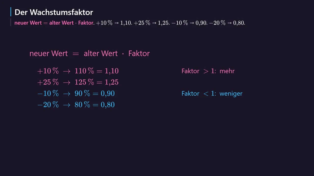 Faktor größer als 1: mehr. Kleiner als 1: weniger.