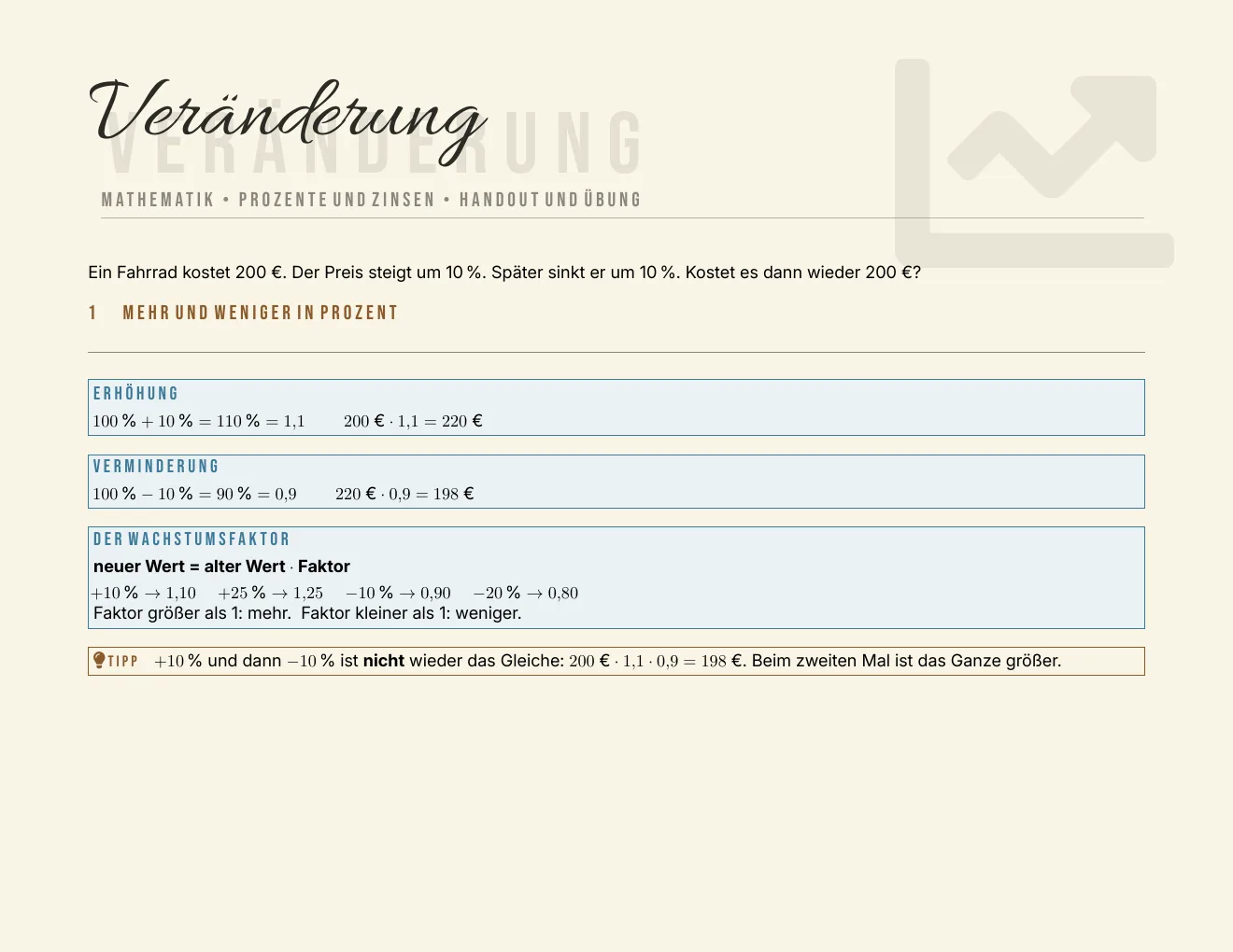 Das Arbeitsblatt – Seite 1